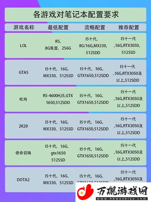 A.S.H软件运行所需配置全面解析及详细配置需求一览