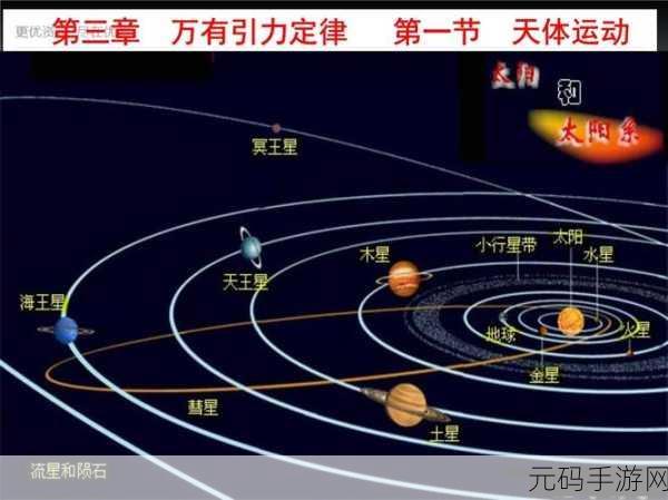 万有引力1v6，1. 万有引力的奥秘：宇宙中的引力法则探究