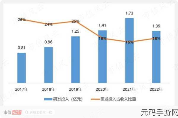 成熟交BGMBGMBGM的价格，深入分析成熟交BGMBGMBGM的市场价格走势