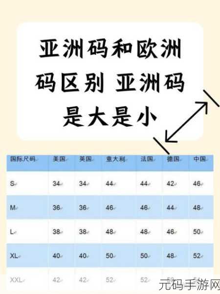 欧洲尺码和亚洲尺码的由来，“探究欧洲与亚洲尺码的起源及其影响”