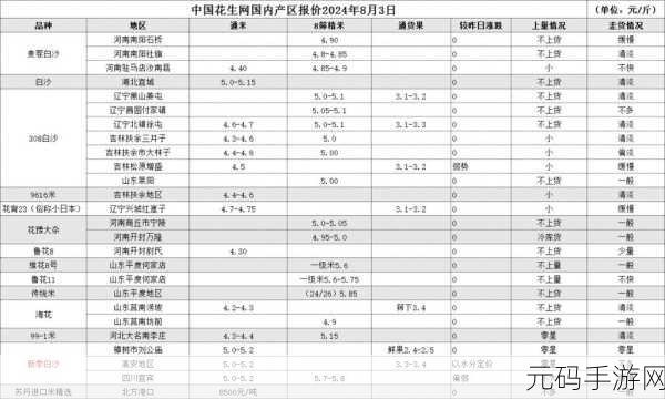 亚洲一线产区和二线产区区别，1. ＂深度解析亚洲一线与二线产区的核心差异