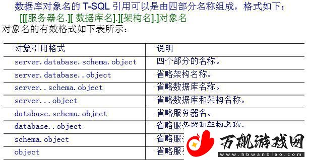 搞定了！高斯SQL查表结构-笑谈数据库里的秘密