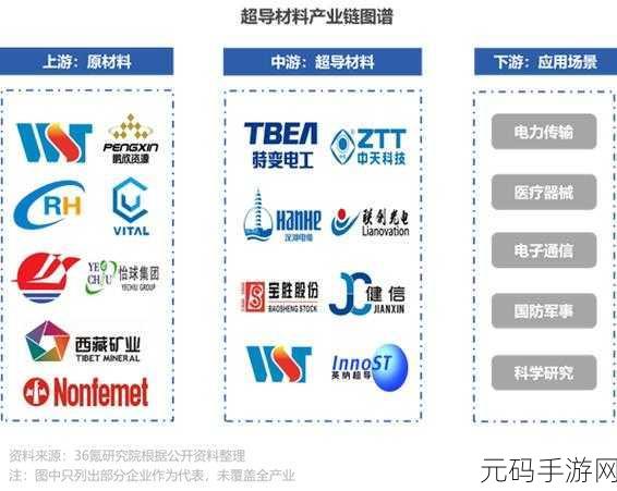 钶钶钶钶钶钶钶免，1. 钶钶钶：探索新材料在科技中的应用前景