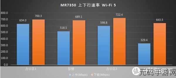 NBAOffice689.1免费版网站如何使用，1. ＂如何高效利用NBAOffice689.1免费版提升工作效率