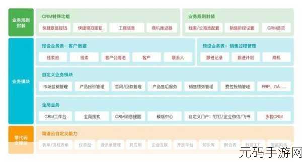 国产crm系统，1. 全面提升企业管理效率的国产CRM系统