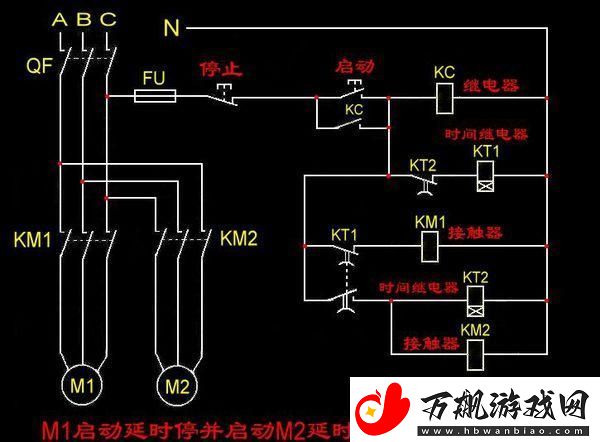 交替轮换