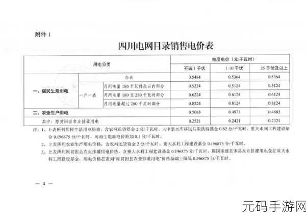 韩国三色电费2023标准，2023年韩国三色电费标准详解与分析