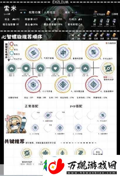 少女前线改造系统全解析-开启条件与玩法攻略