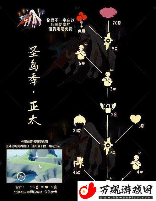 光遇9月29日国庆复刻先祖能兑换什么