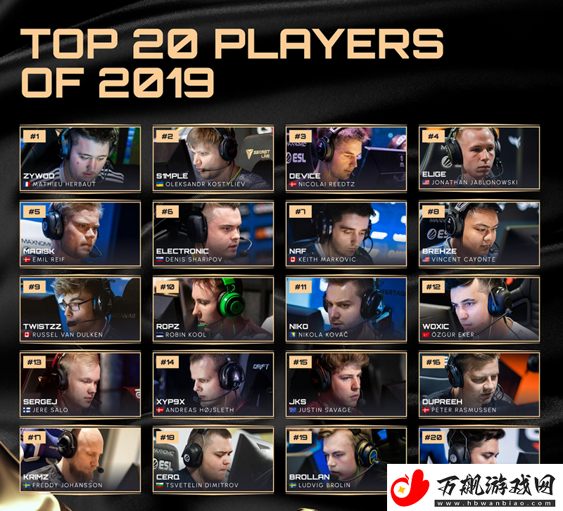 往届HLTV年度最佳选手TOP20回顾——2019年