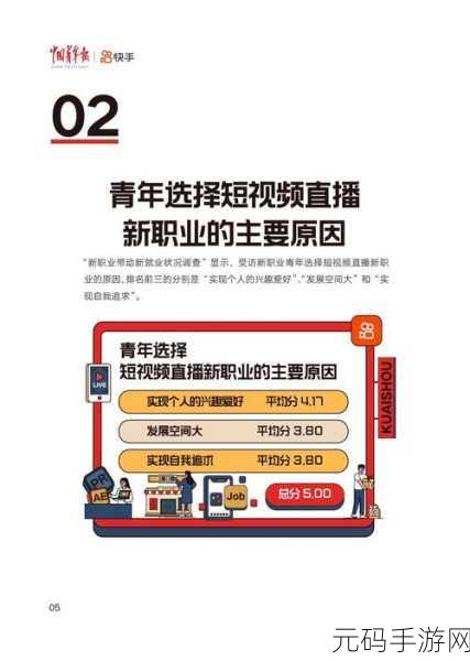 成品人短视频网站有哪些平台呢，1. 短视频平台推荐：成品人必看新选择