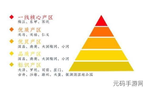 深入了解久一线产区二线产区三线产区，1. 深入剖析久一线产区的土壤与气候特征