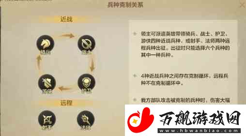 魔法门之英雄无敌领主争霸新手攻略大全