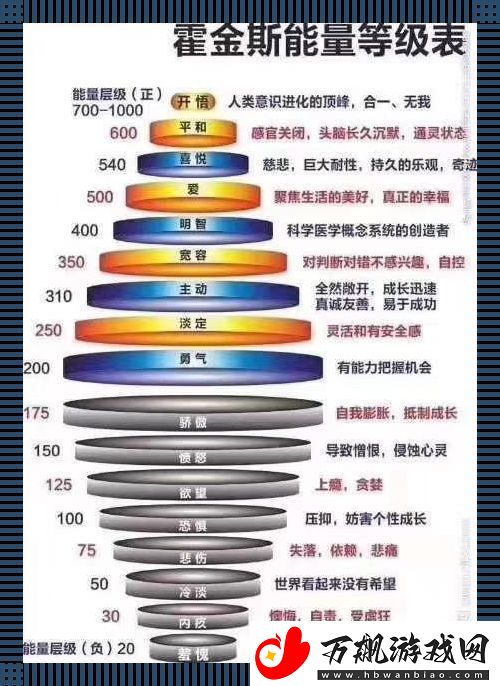 生命能量1700：一缕不屈的轻盈