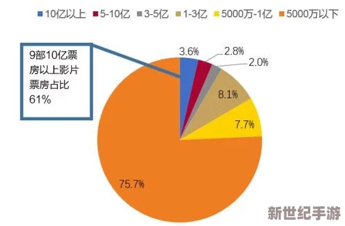 久久久久久久国产精品电影