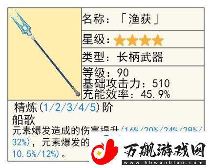 原神艾梅莉埃武器怎么选择