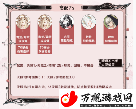 阴阳师神代终局阵容怎么搭配