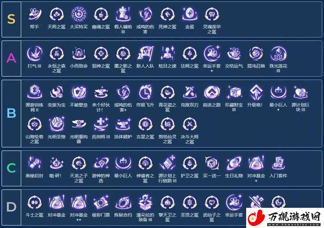 金铲铲之战符文大陆新版本资源管理FQA-解答关键问题-掌握重要性及策略