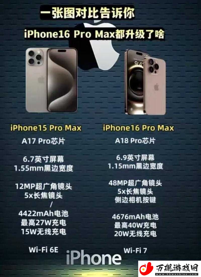 苹果官-iPhone-16-热持续升温备受关注