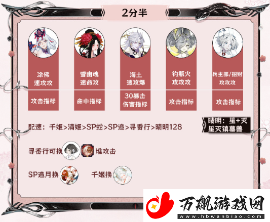 阴阳师神代终局阵容怎么搭配