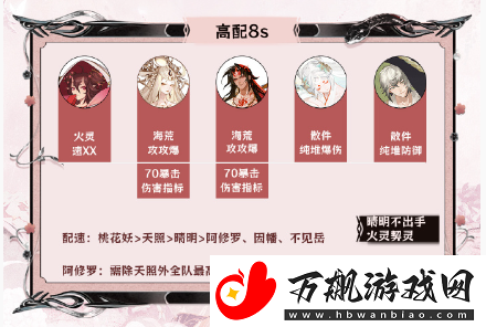 阴阳师神代终局阵容怎么搭配