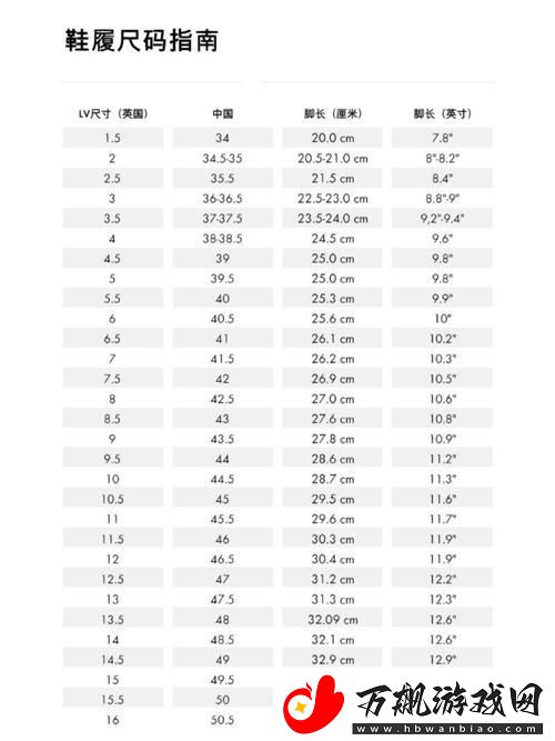 欧洲尺码日本尺码美国欧洲lv：跨文化尺码对比与购物建议