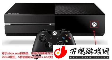 “XboxOne设宴