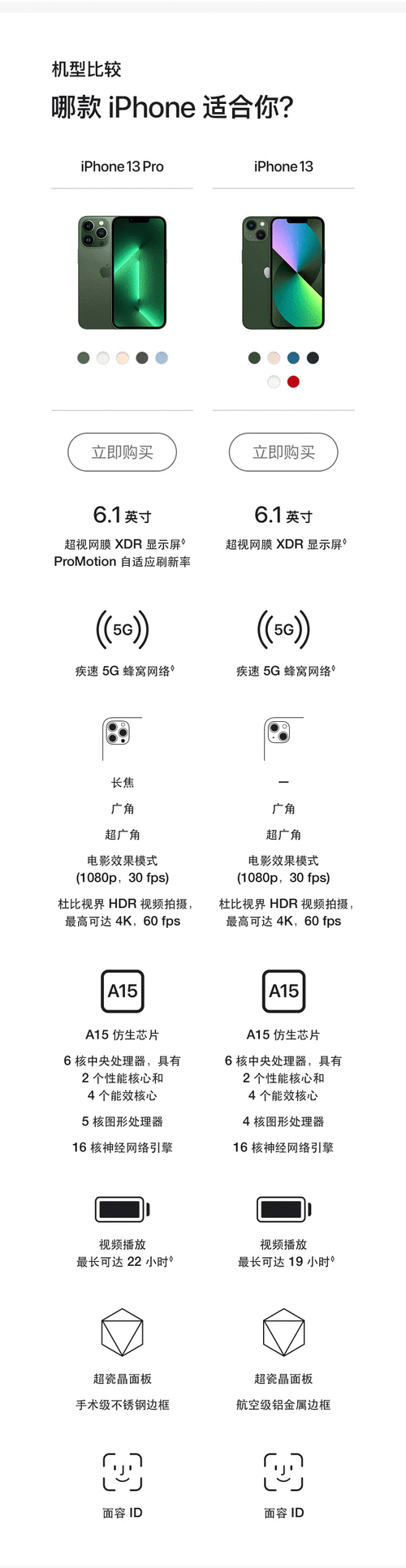 HD2中国成熟IPHONE69的评测如何，HD2中国成熟iPhone 69评测：探索其强大功能与性能