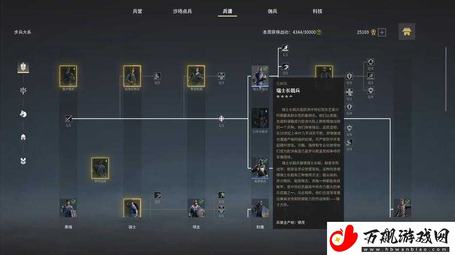 战意游戏中主力凉州骠骑兵团的行为模式与阵型运用深度分析