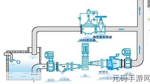 液体收集器系统HH的安装指南脑洞大开，1. 高效液体收集器系统HH安装技巧全解析