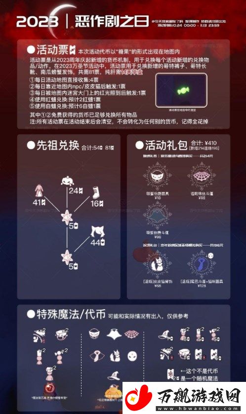 光遇10.27糖果代币在哪里