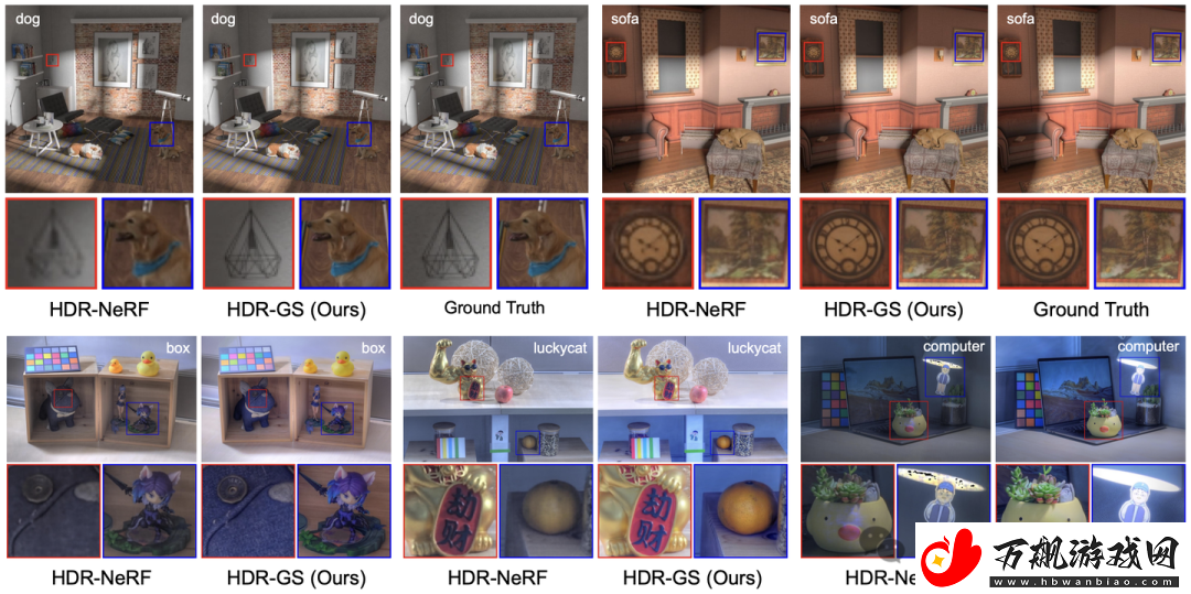 清华、上海交大等研究人员提出首个可渲染HDR场景的3DGS