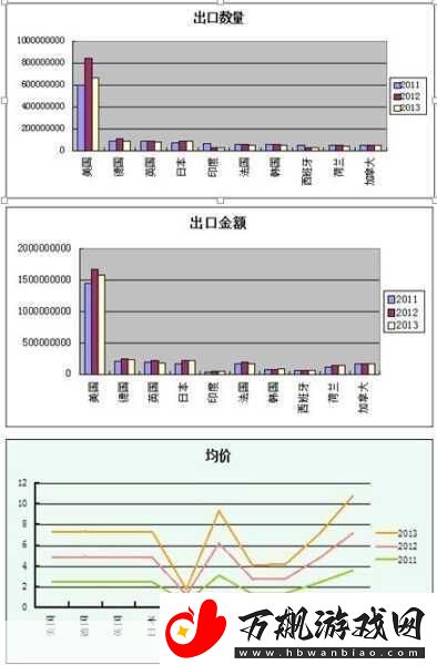 国精产品一码一码三mba