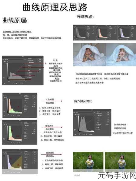 免费PS大片段视频调色，1.“探索色彩的奇幻旅程：免费PS大片段调色技巧”