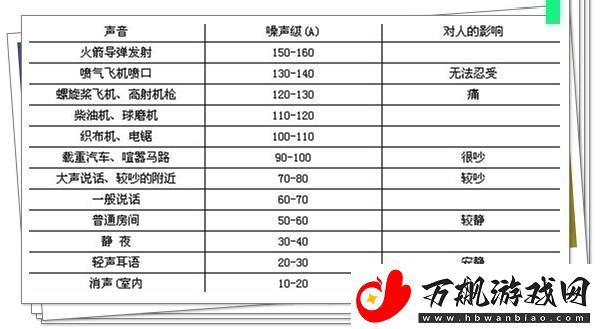 &amp;quot;噪108度：任性与七倍笑谈科技圈的热闹剧&amp;quot;