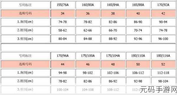 国产尺码和欧洲尺码表对比，国产尺码与欧洲尺码全面对比：如何选择合适的服装？