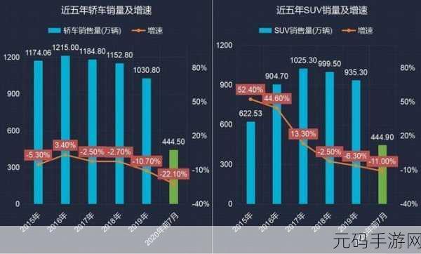 日韩欧洲亚洲SUV，亚洲与欧洲SUV市场的融合趋势分析