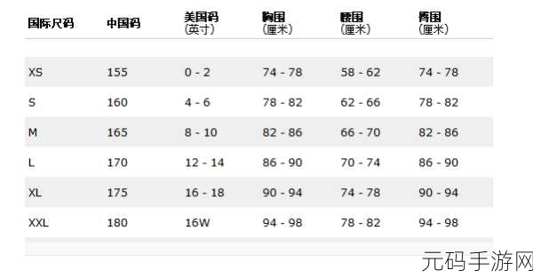 三叶草欧洲码和亚洲码怎么换算，如何将三叶草欧洲码与亚洲码进行有效换算？