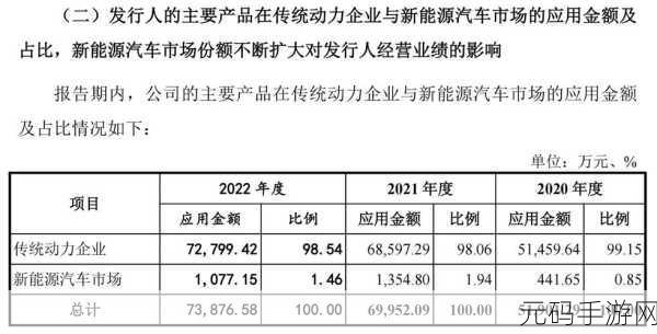 日韩一卡2卡3卡4卡2021乱码，1. 2021年日韩一卡二卡三卡四卡的使用变革探讨