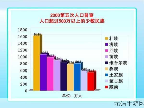 y1uan大家庭开放了，1. “y1uan大家庭：共同成长与探索的新旅程”