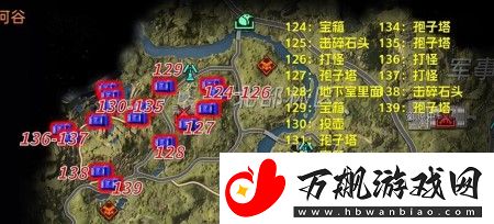 星球重启杜加河谷宝箱在哪里