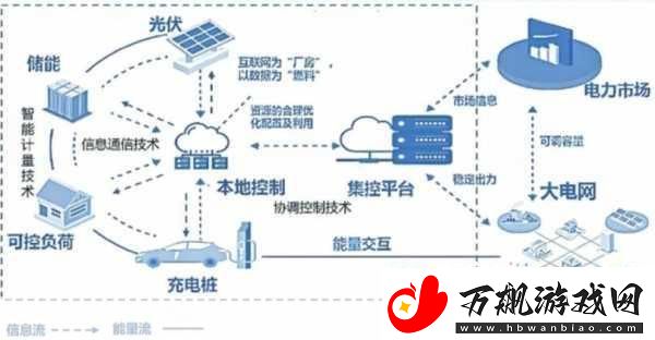 17c一起草国占-＂国占战略扩展：新机遇与挑战的探索