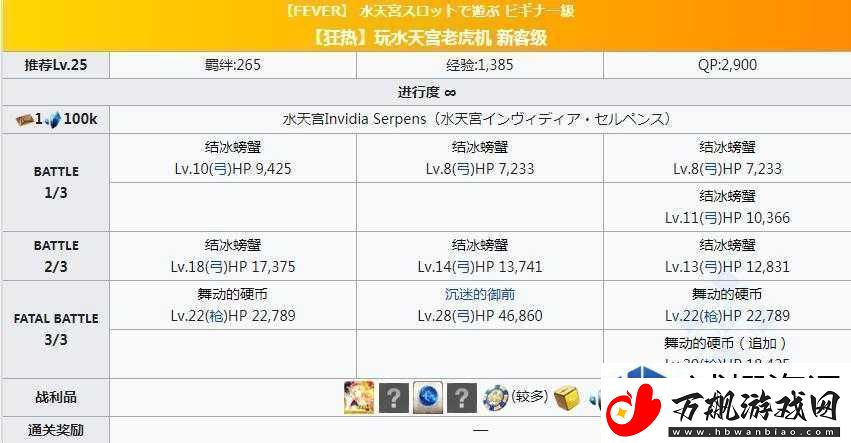 FGO拉斯维加斯泳装四期打法全攻略：畅享战斗激情