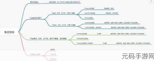 java-Xms-Xmx，Java内存管理：深入理解Xms与Xmx的配置技巧