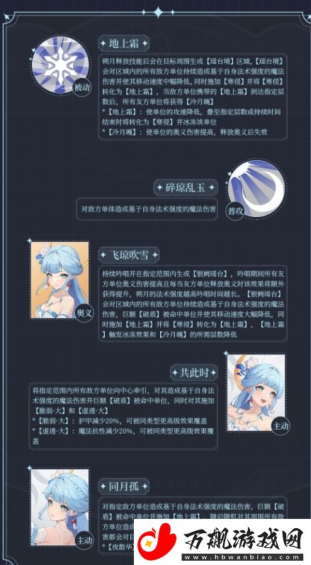 依露希尔：星晓朔月基本信息介绍