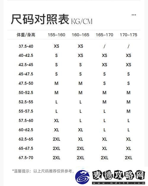 亚洲尺码与欧洲尺码大专线