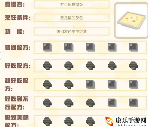 宝可梦大探险食谱图鉴大全 100%必出神兽全属性食谱