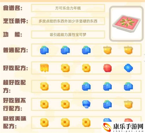 宝可梦大探险食谱图鉴大全 100%必出神兽全属性食谱