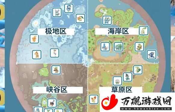 宝可梦朱紫蓝之圆盘御三家在什么地方：地图导航与快速移动方法