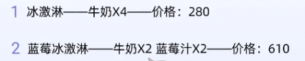 心动小镇潮流季果汁冰激凌具体制作教程 地图探险路线规划与未知探索